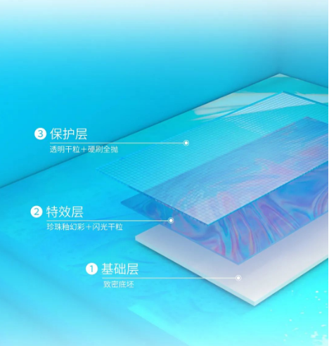 南宫28菁系列质感砖分层条理图